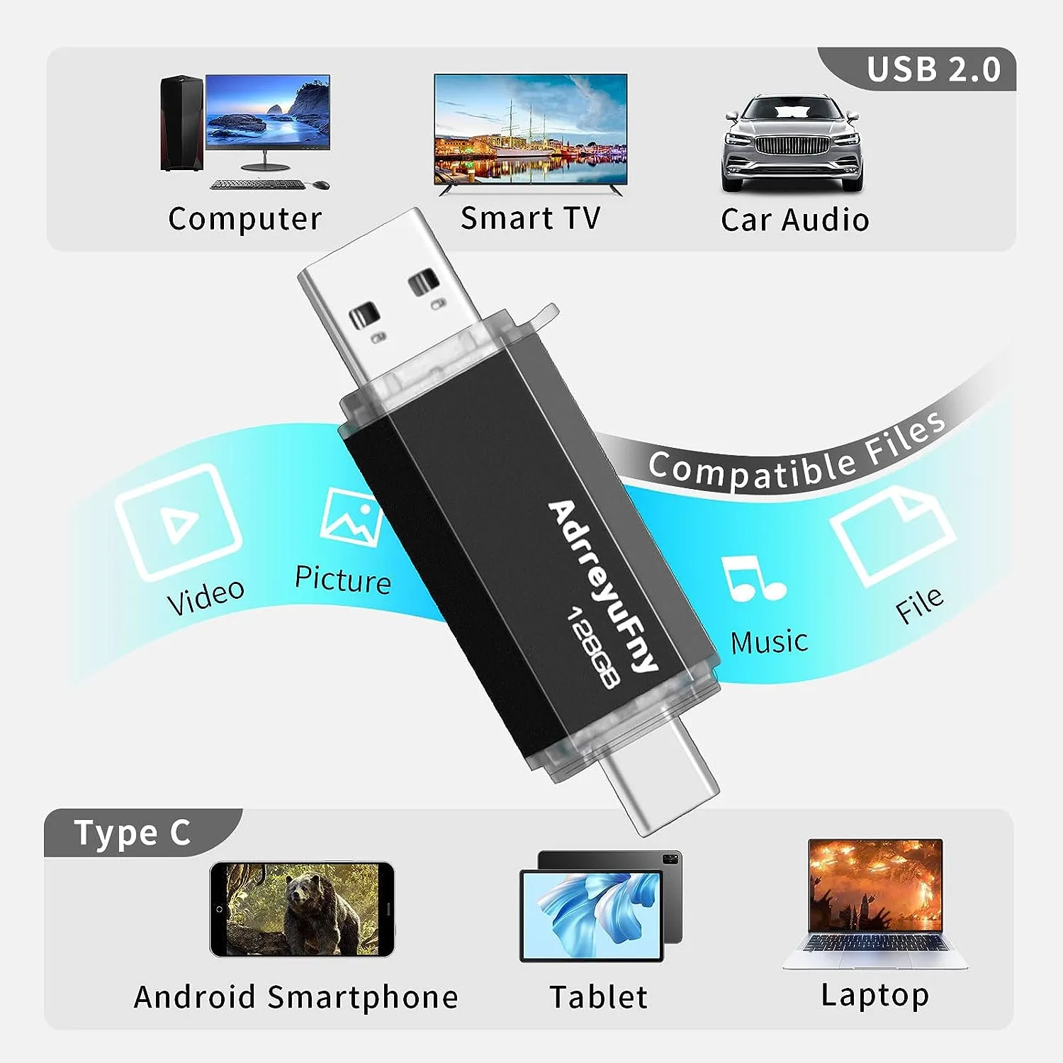USB C Flash Drive OTG Type C Memory Stick